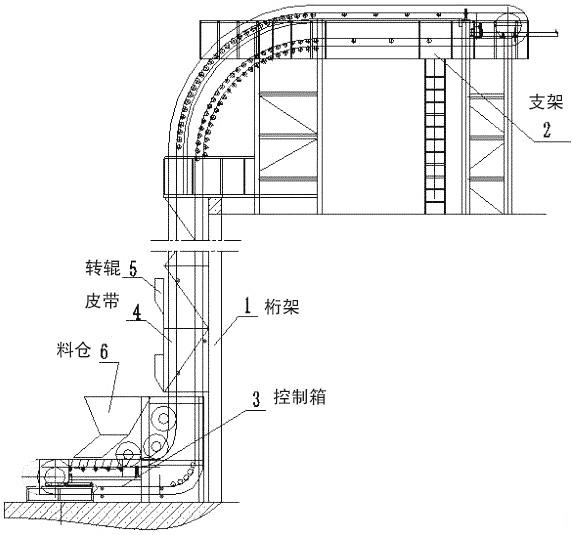 沈陽(yáng)Z型提升機(jī)